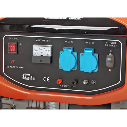 Generador ANOVA GC5500