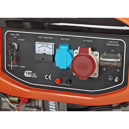 Generador ANOVA GC7000TFE